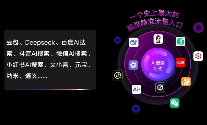 城北区AI智能推广新玩法，抢占搜索时代免费精准客源