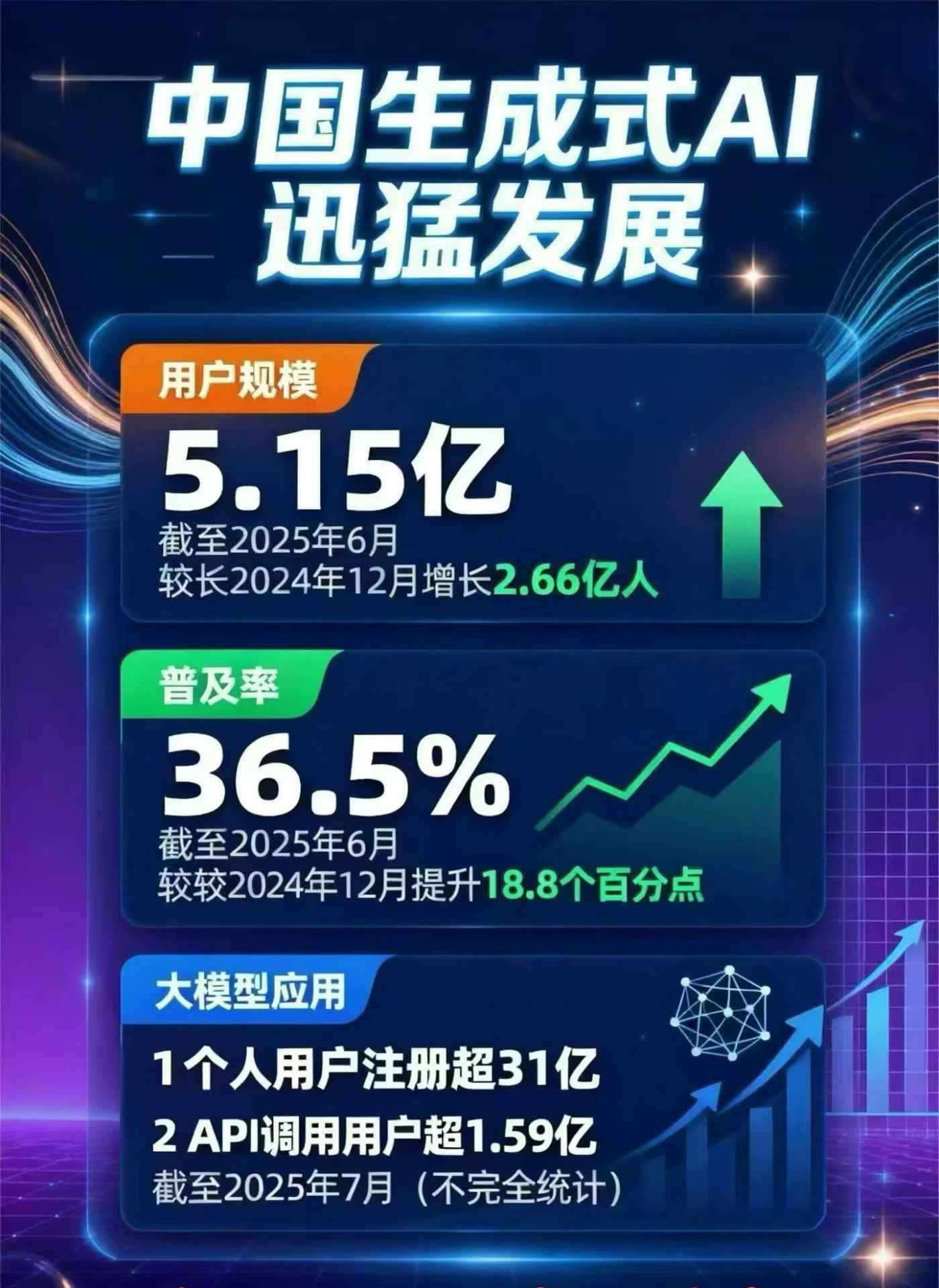 城北区豆包GEO优化是什么？内容创作核心逻辑解析