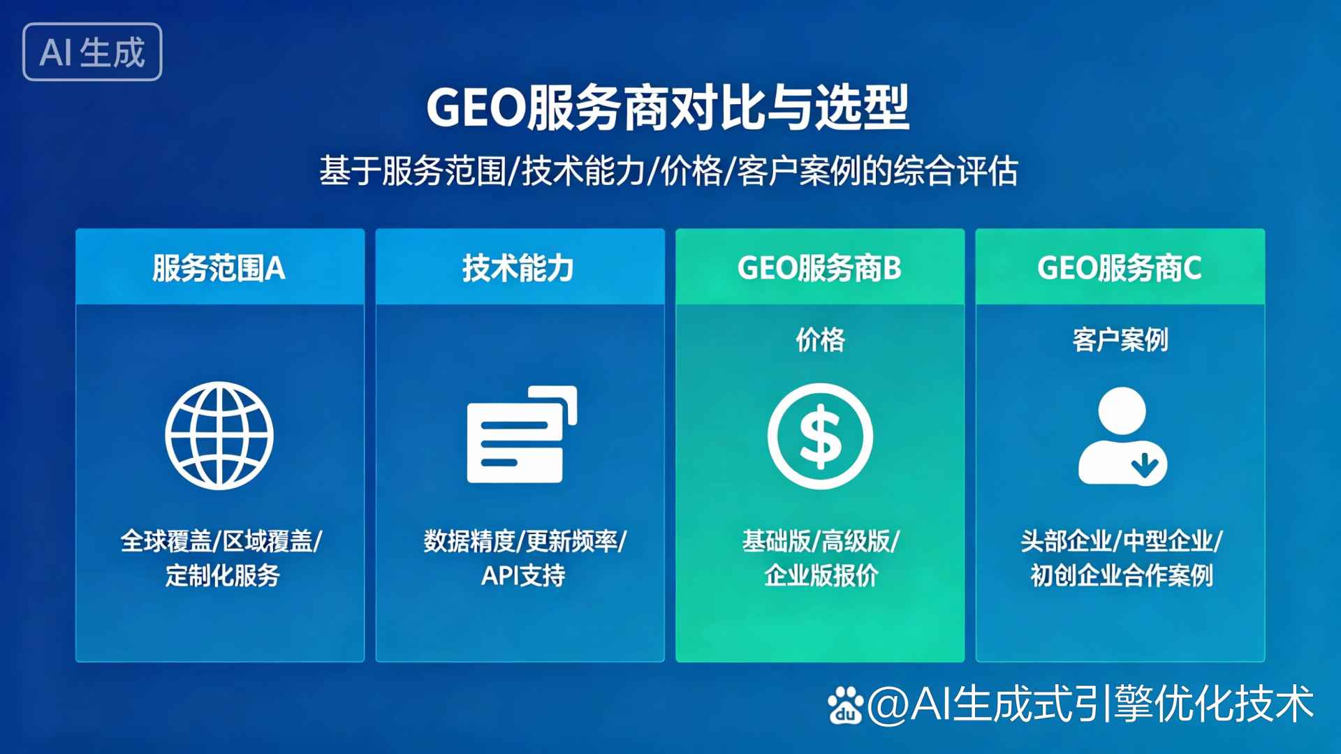 城北区GEO优化服务商该如何选择？聊聊生成式引擎优化行业现状